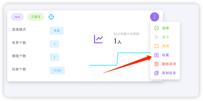 房间总览收藏